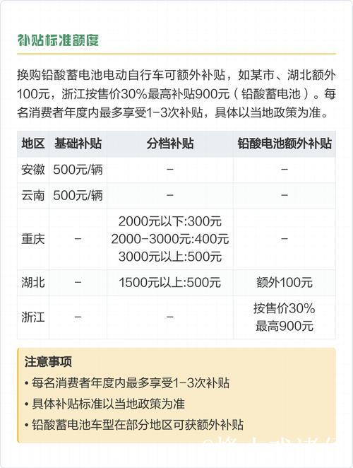 2025年电动自行车以旧换新政策上新,消费者如何享补贴? 2025年电动自行车以旧换新政策上新,消费者如何享补贴?
