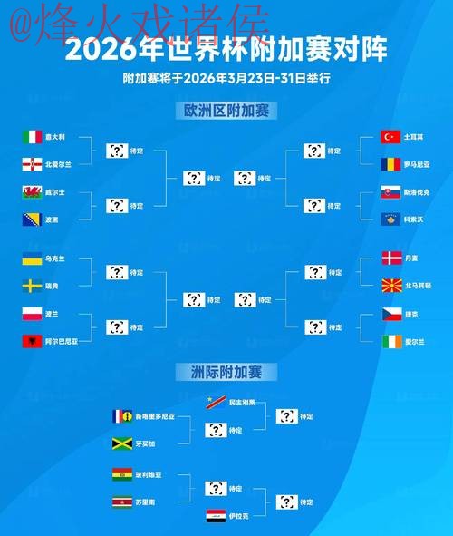 2026世界杯比赛比分稳定全站预测分析
