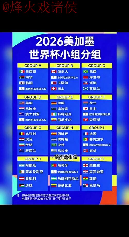 2026年世界杯预测与安全最佳指南
