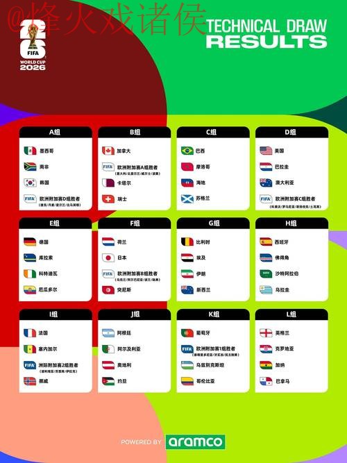 2026世界杯下注高清热门策略与指南