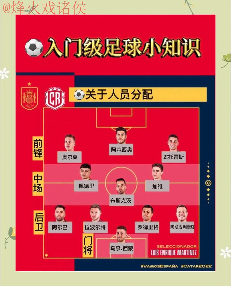 2026世界杯买球技巧攻略分析 2026世界杯买球技巧攻略分析