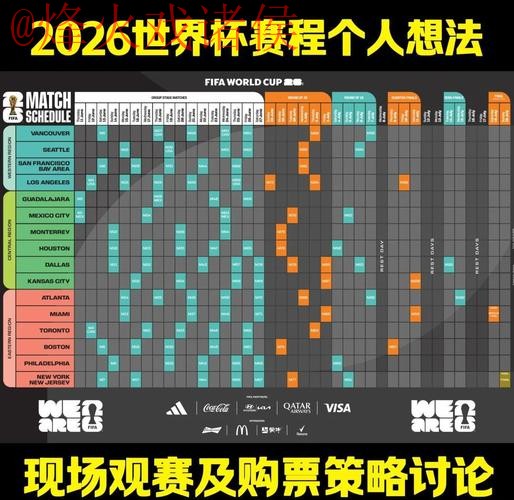 2026世界杯外围赛最新赛程与分析 2026世界杯外围赛最新赛程与分析